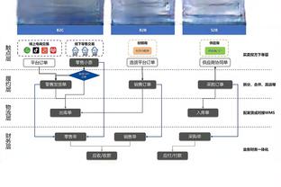 皇家马德里某板凳球员坐了一整场替补席，冻得直傻乐？